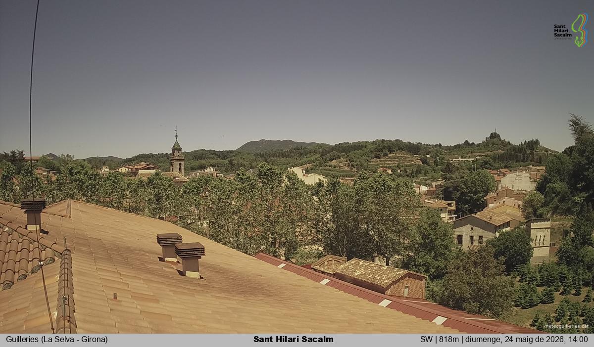 Sant Hilari Sacalm