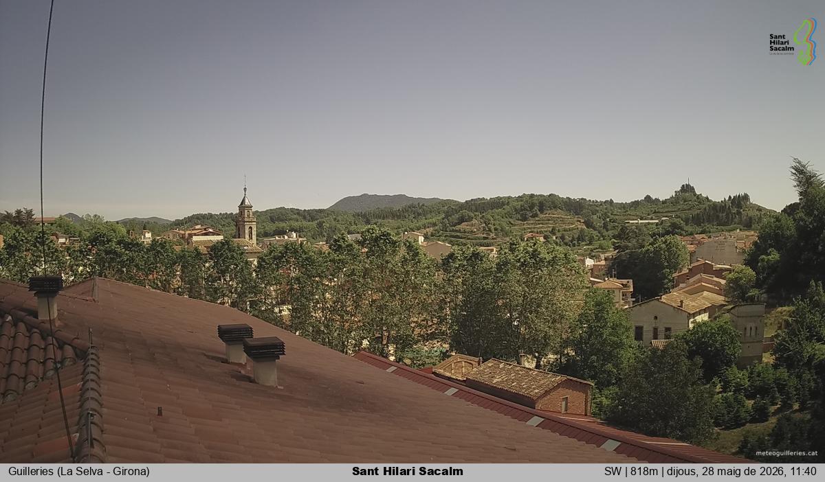 Sant Hilari Sacalm