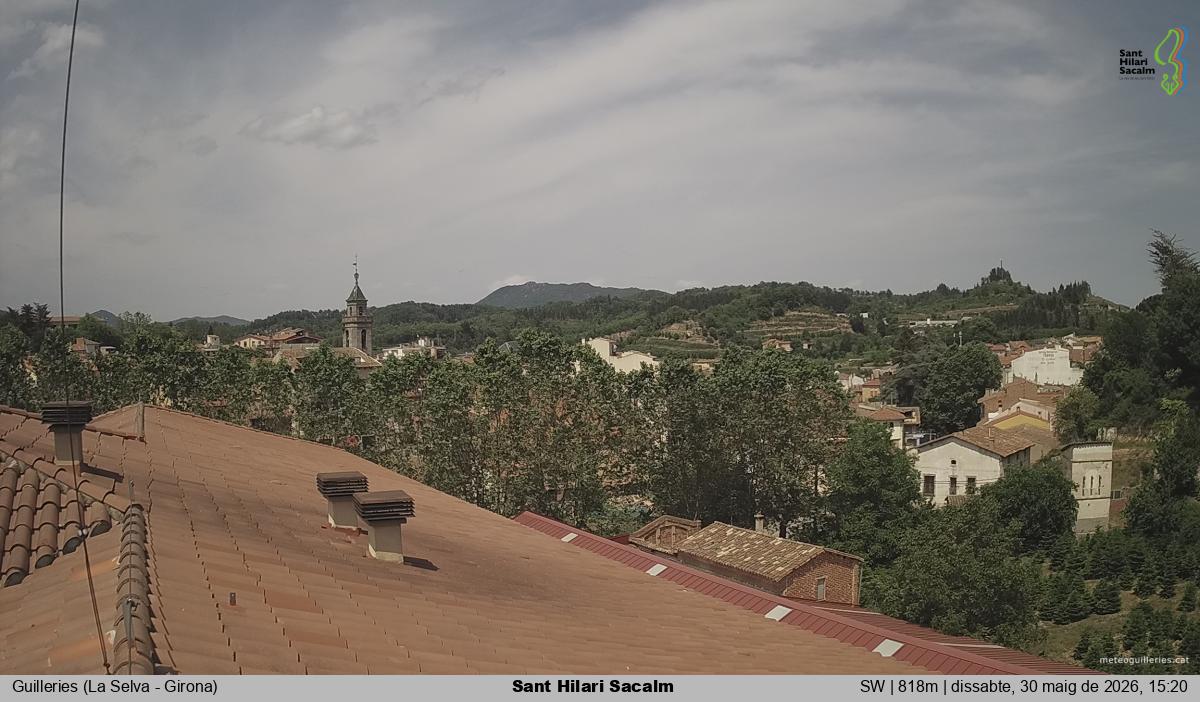 Sant Hilari Sacalm