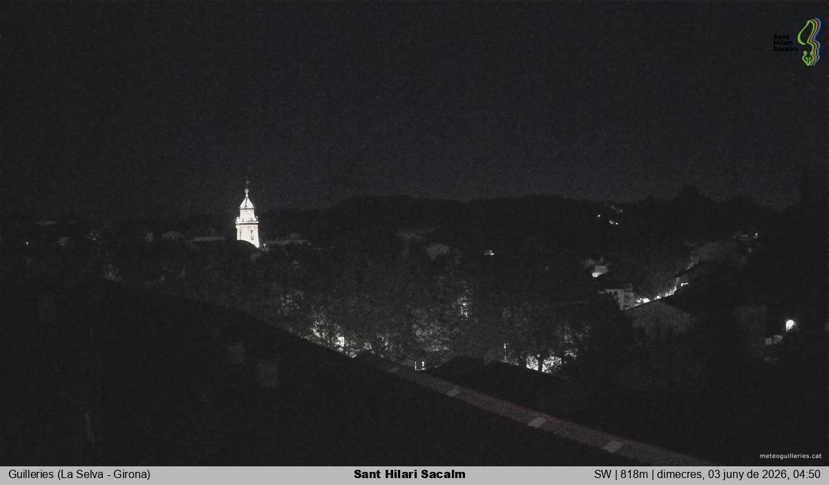 Sant Hilari Sacalm