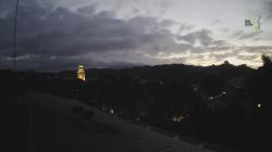 Webcams