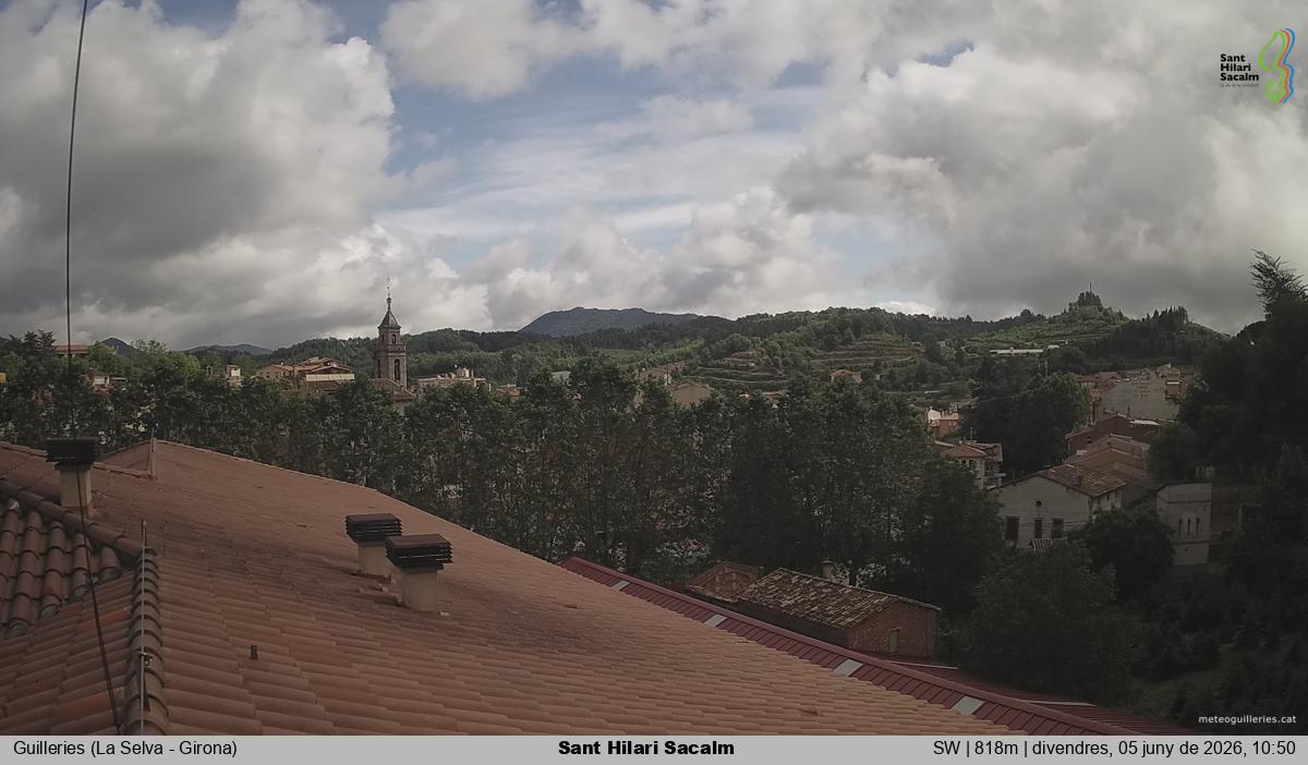 Sant Hilari Sacalm