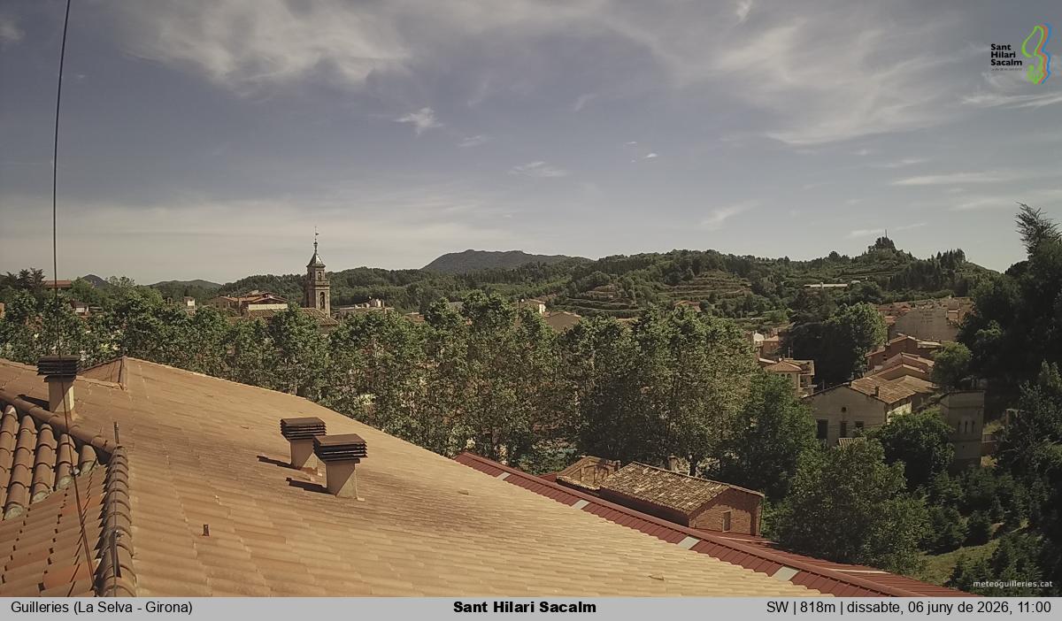 Sant Hilari Sacalm