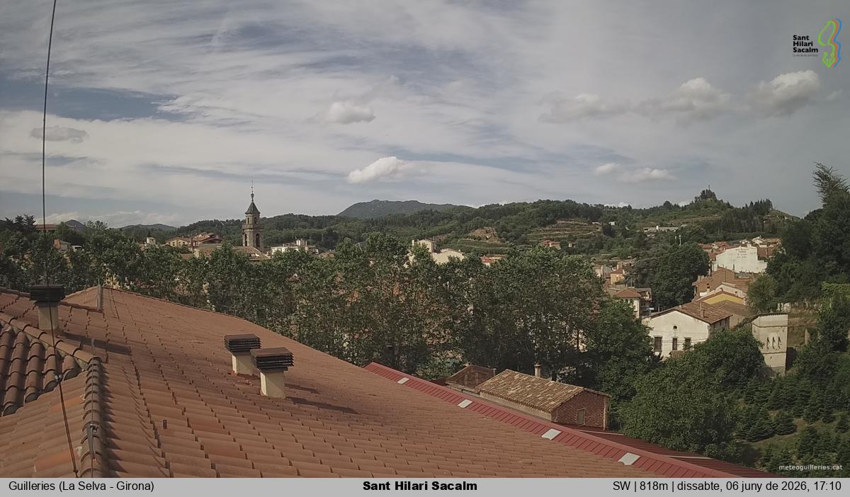 Sant Hilari Sacalm