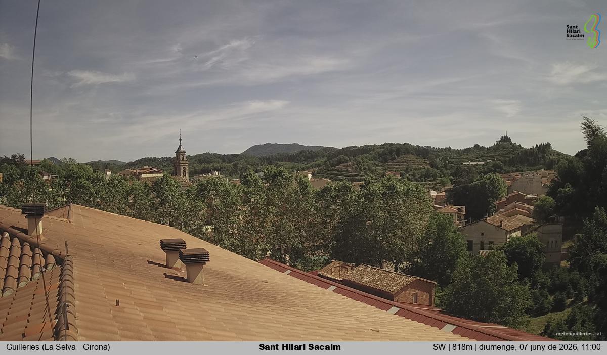 Sant Hilari Sacalm