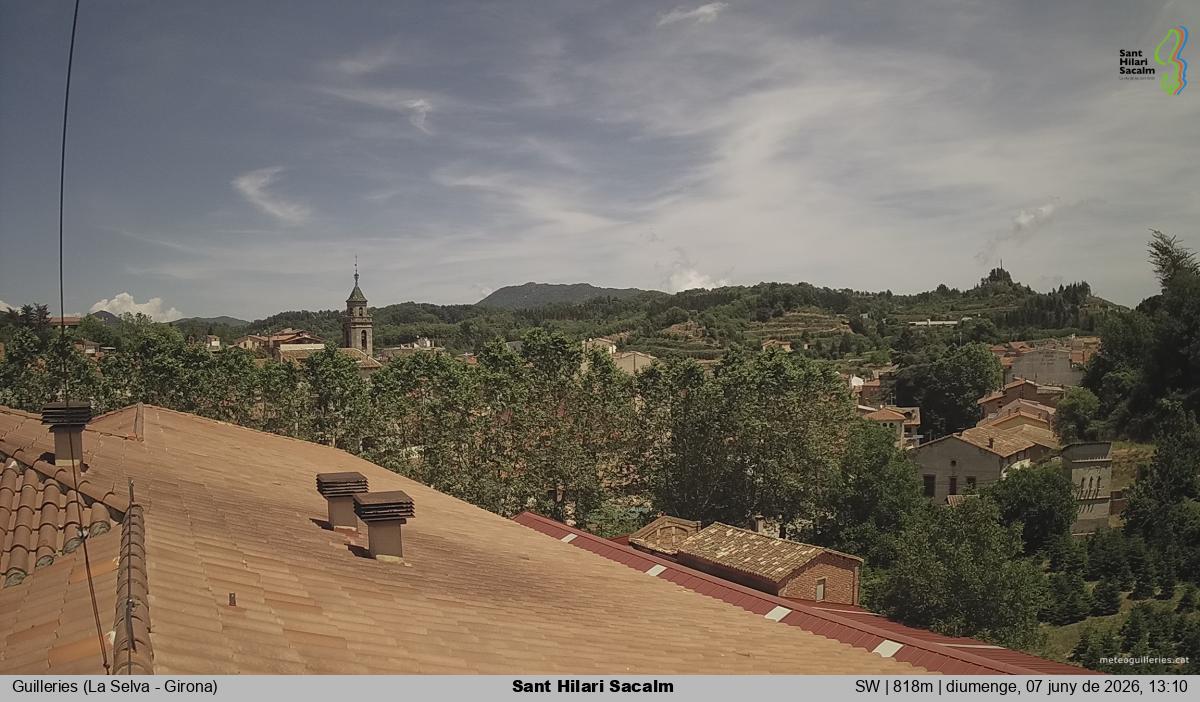 Sant Hilari Sacalm