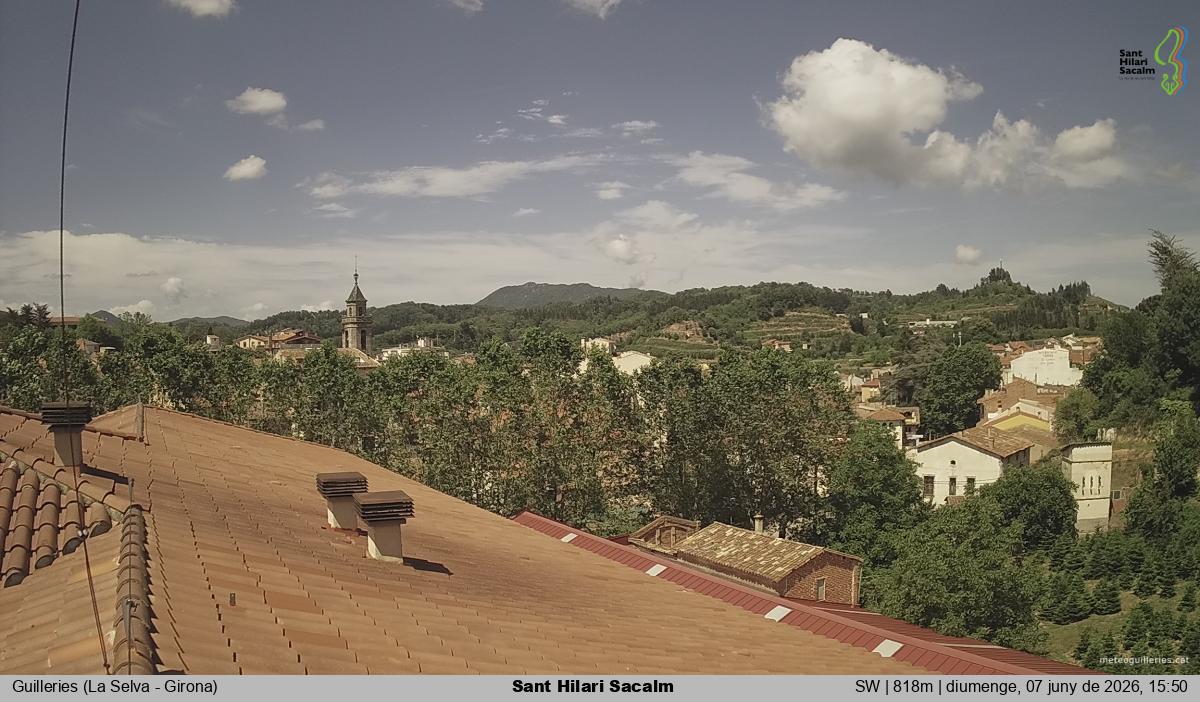 Sant Hilari Sacalm