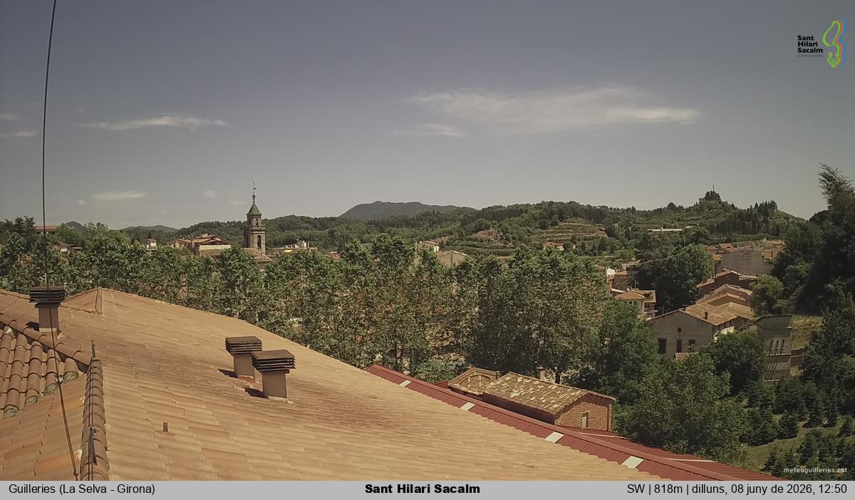 Sant Hilari Sacalm