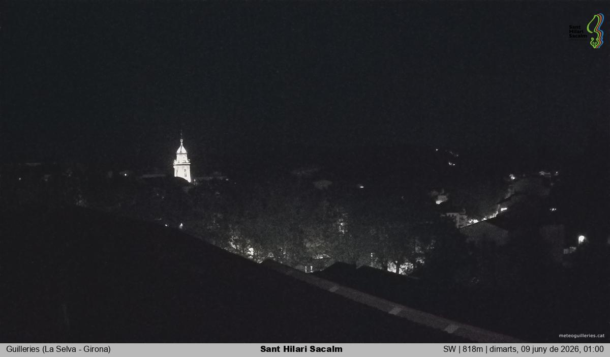 Sant Hilari Sacalm