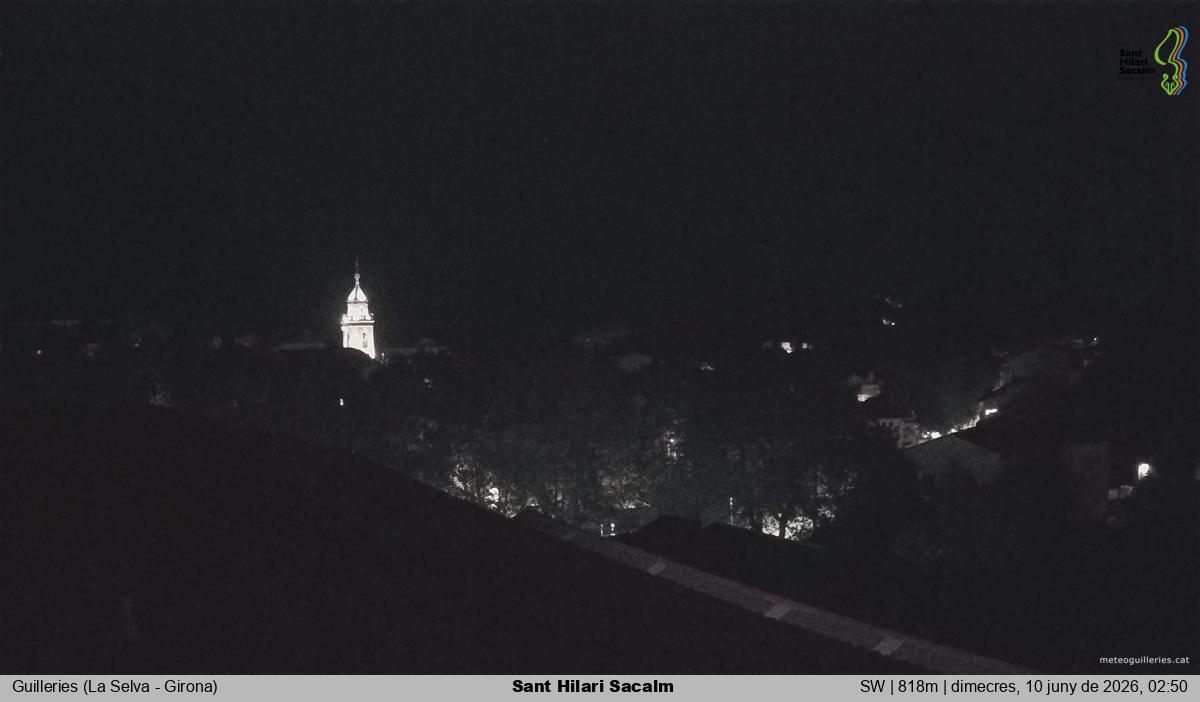 Sant Hilari Sacalm