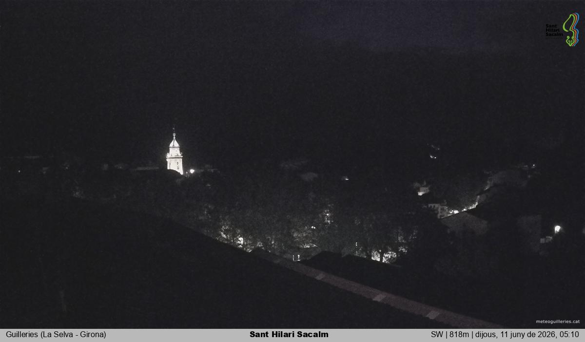 Sant Hilari Sacalm