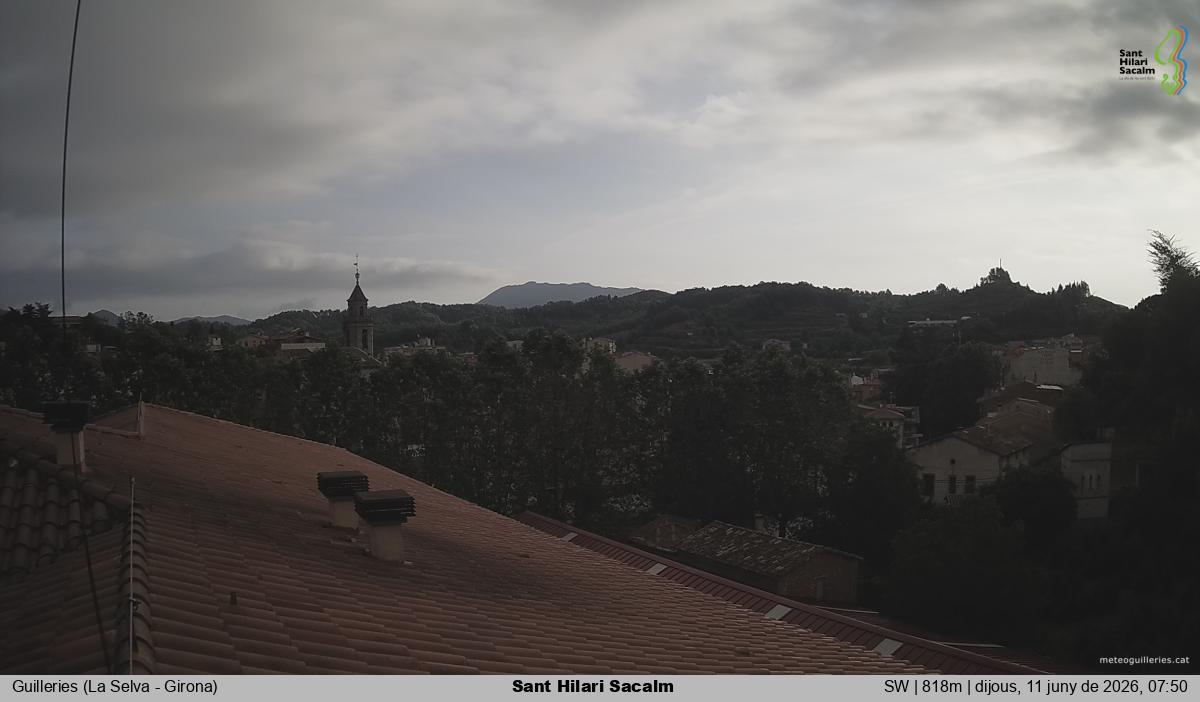Sant Hilari Sacalm