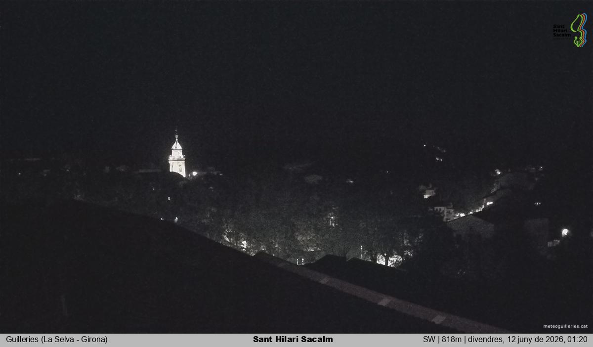 Sant Hilari Sacalm