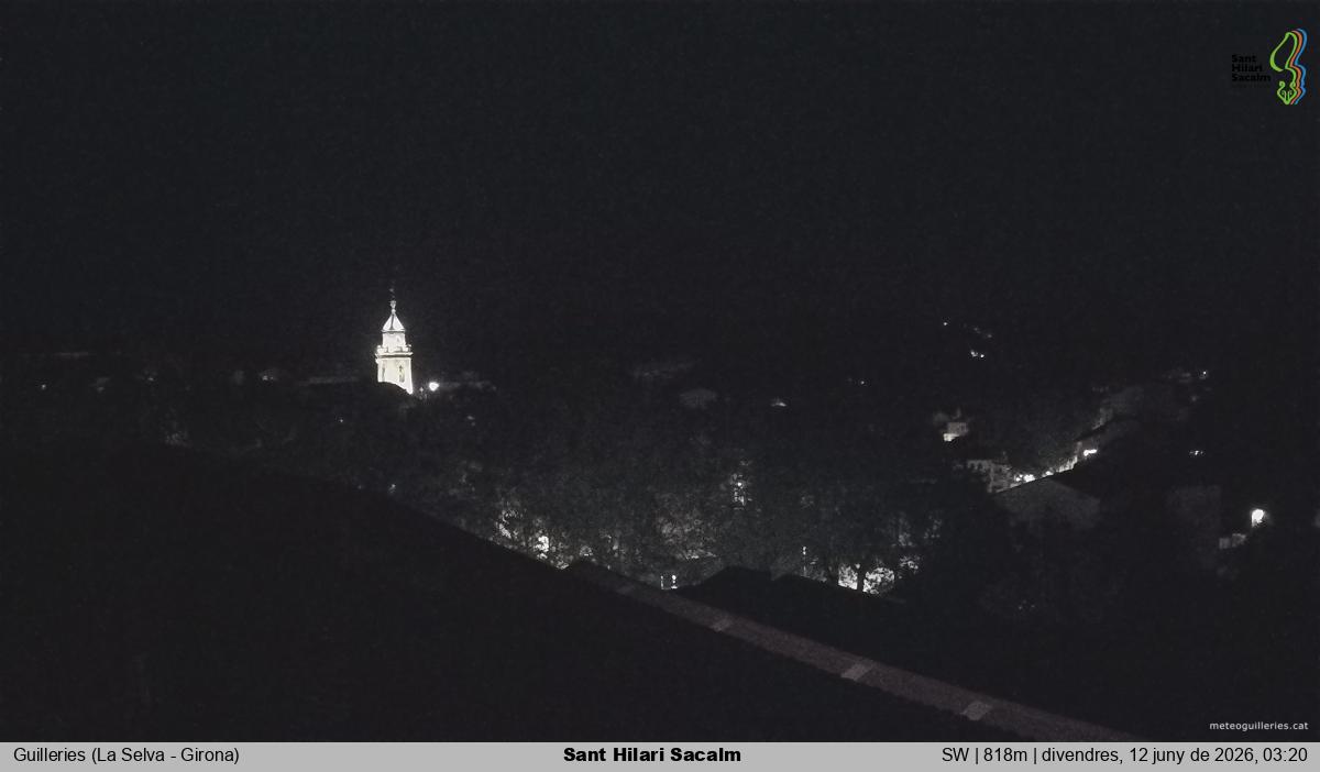Sant Hilari Sacalm