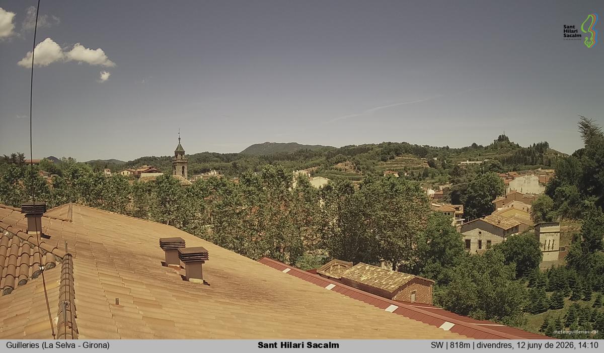 Sant Hilari Sacalm
