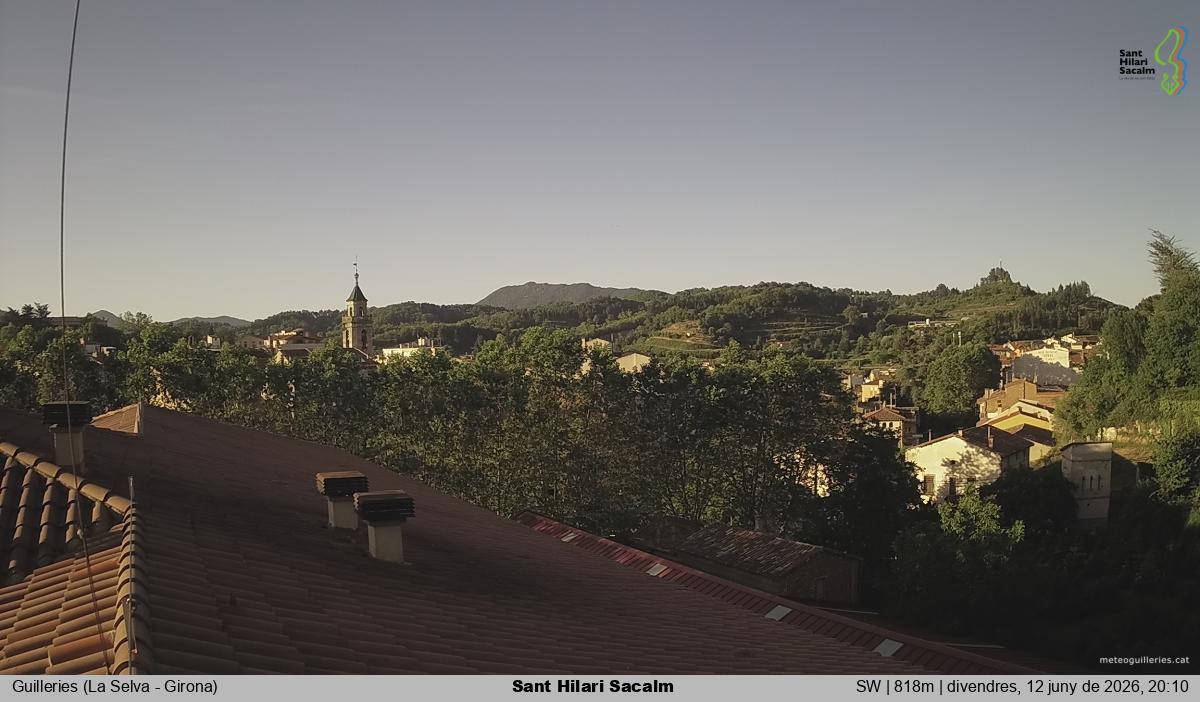 Sant Hilari Sacalm