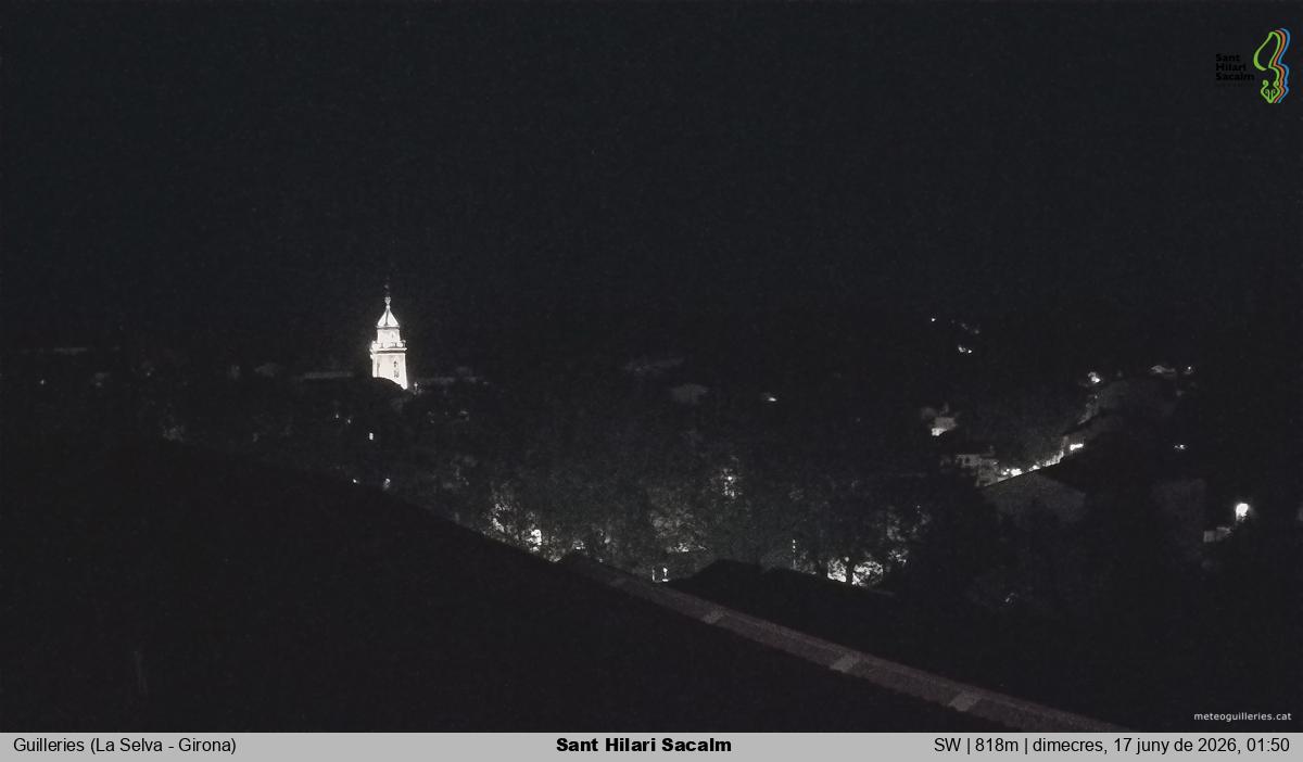 Sant Hilari Sacalm