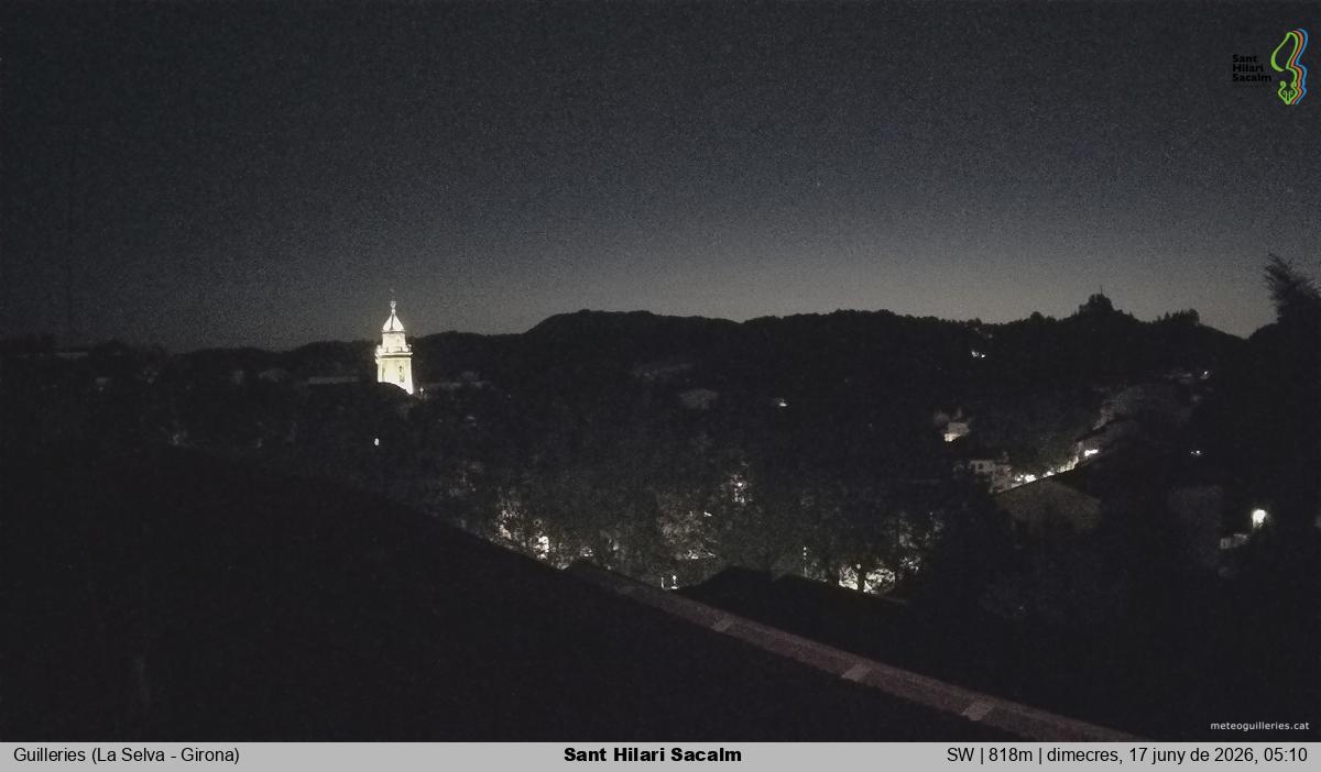 Sant Hilari Sacalm