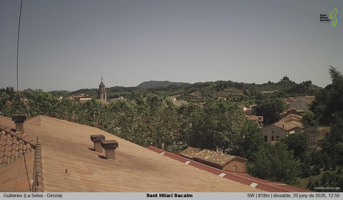 Sant Hilari Sacalm