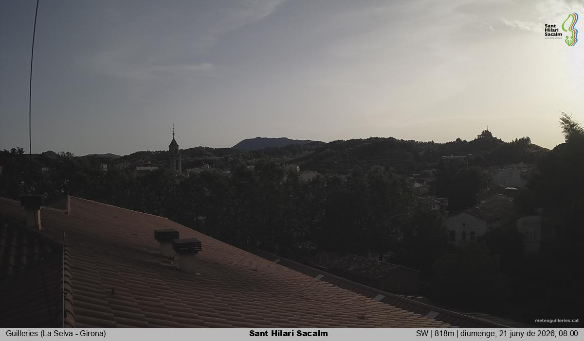 Sant Hilari Sacalm