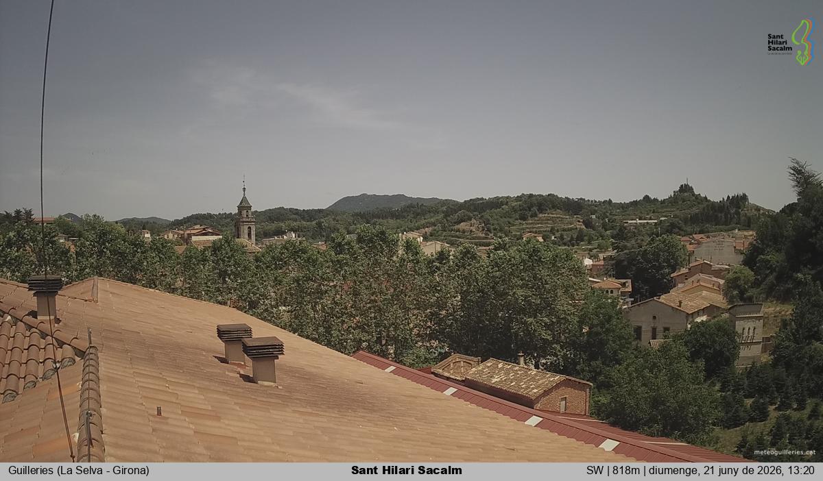 Sant Hilari Sacalm