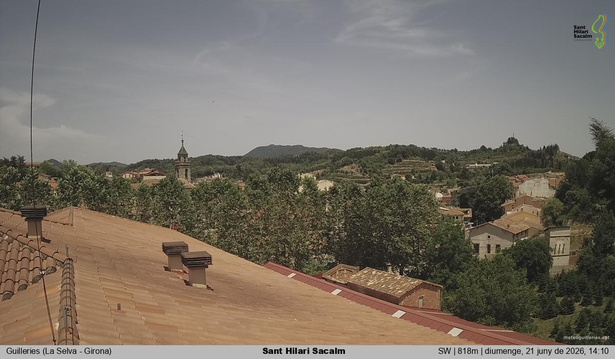 Sant Hilari Sacalm