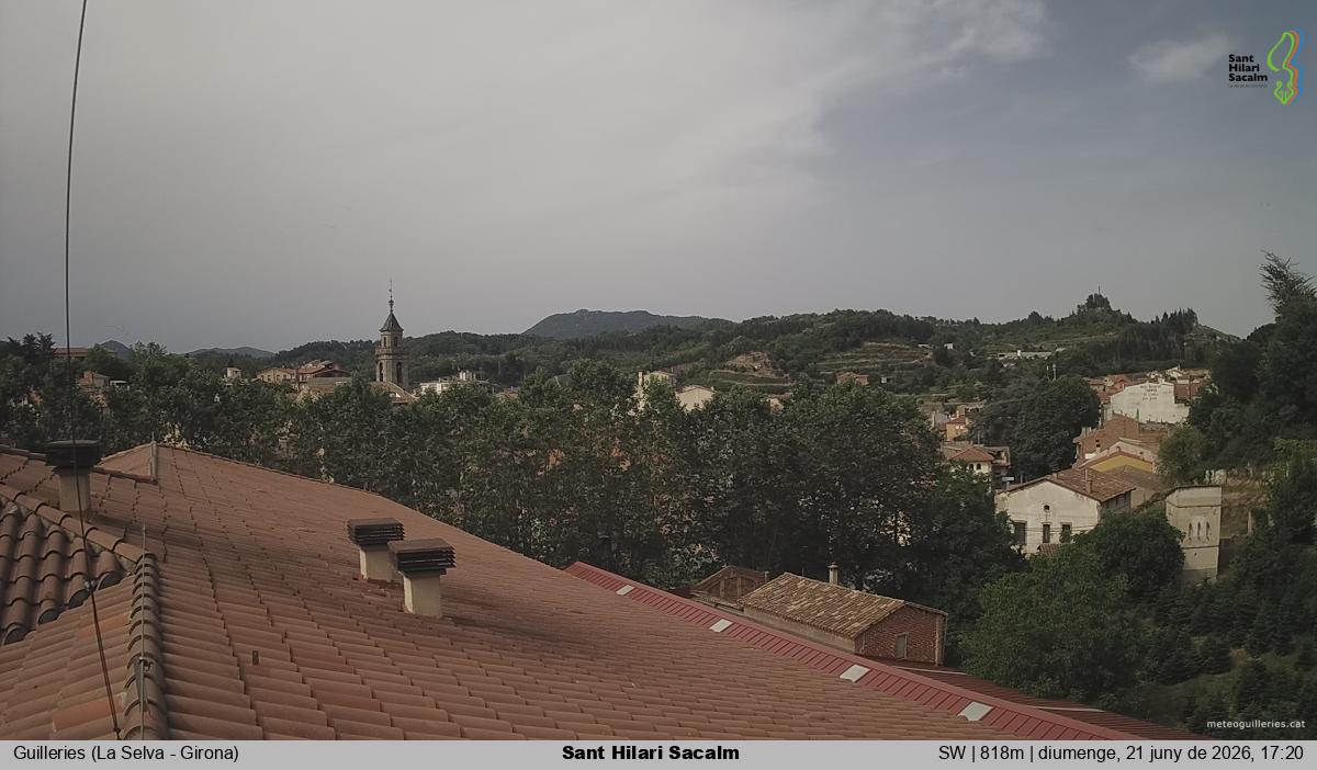Sant Hilari Sacalm