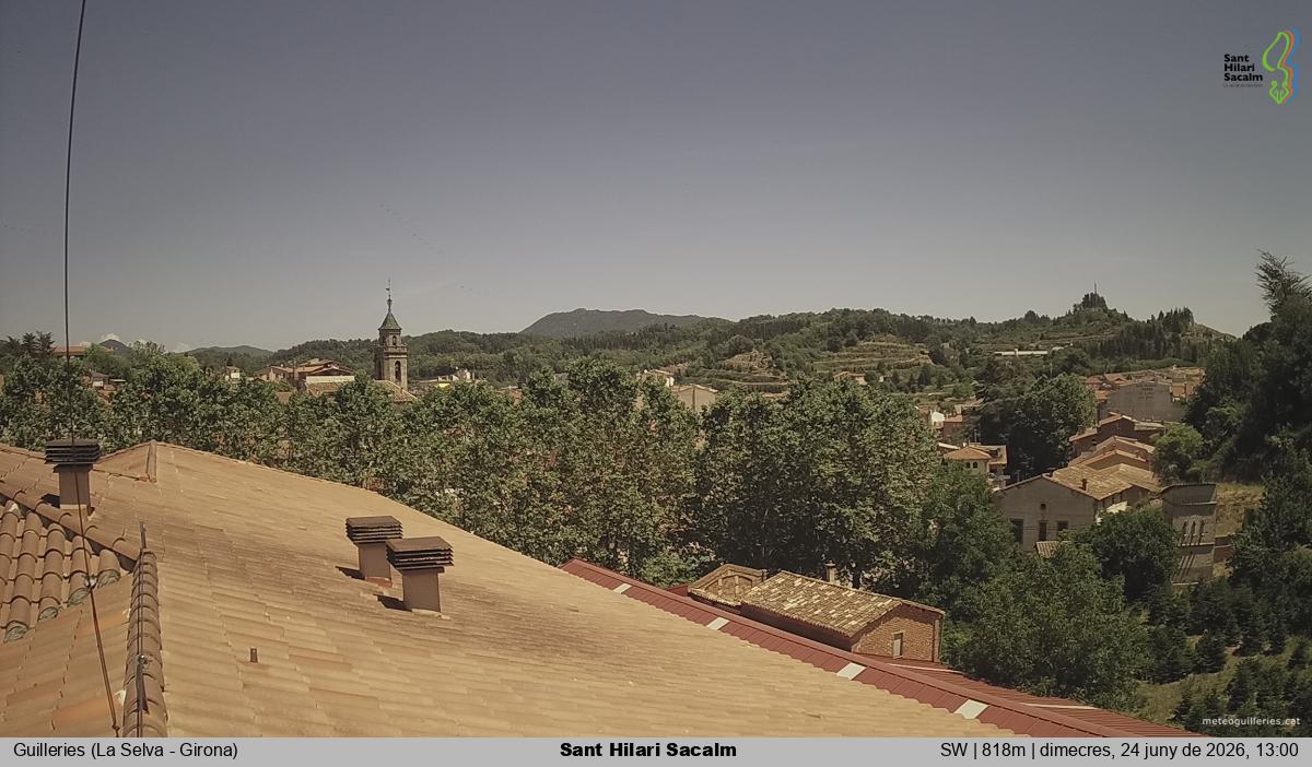 Sant Hilari Sacalm