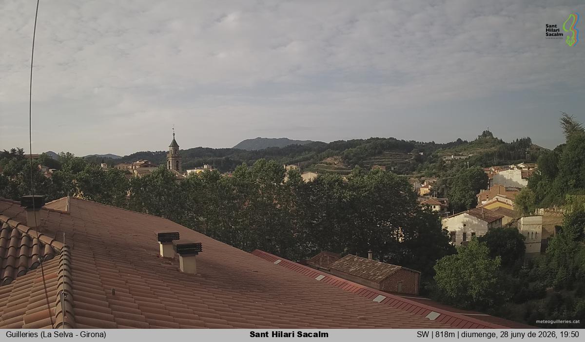 Sant Hilari Sacalm