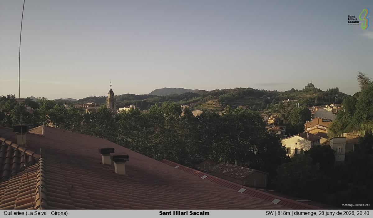 Sant Hilari Sacalm
