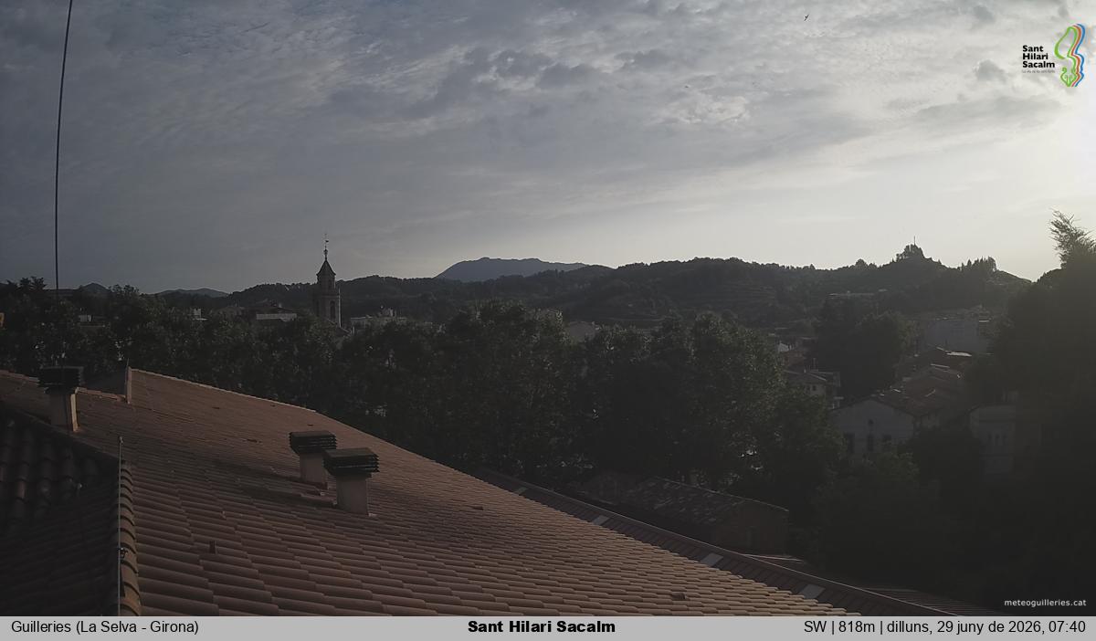 Sant Hilari Sacalm