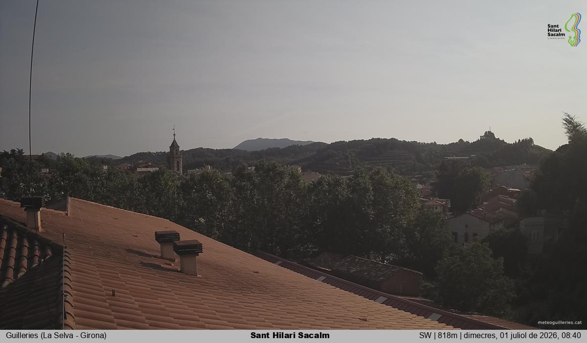Sant Hilari Sacalm