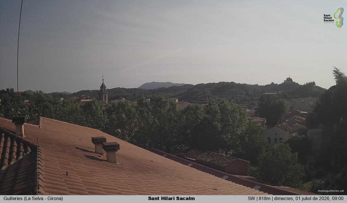 Sant Hilari Sacalm