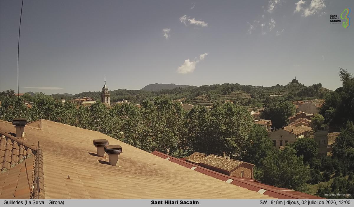 Sant Hilari Sacalm