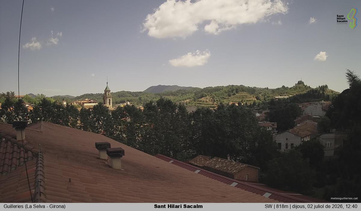 Sant Hilari Sacalm