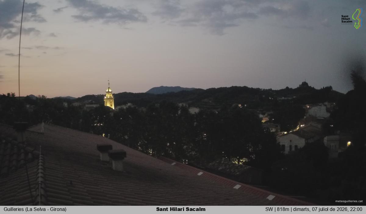 Sant Hilari Sacalm