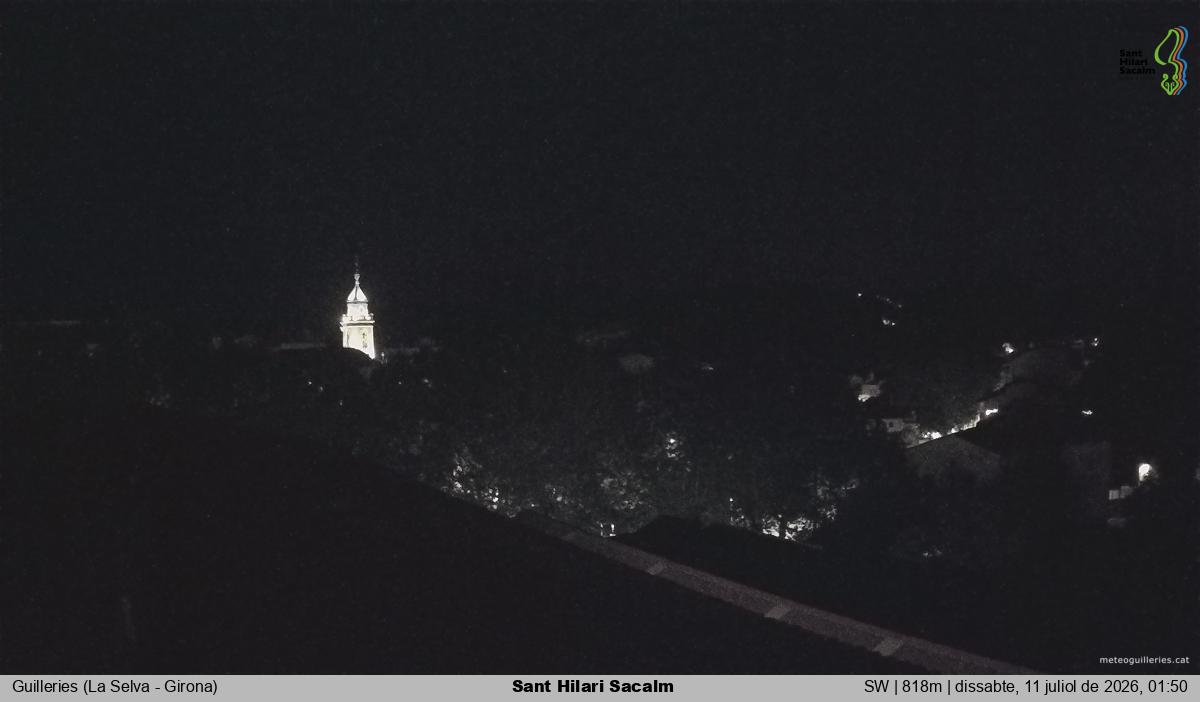 Sant Hilari Sacalm