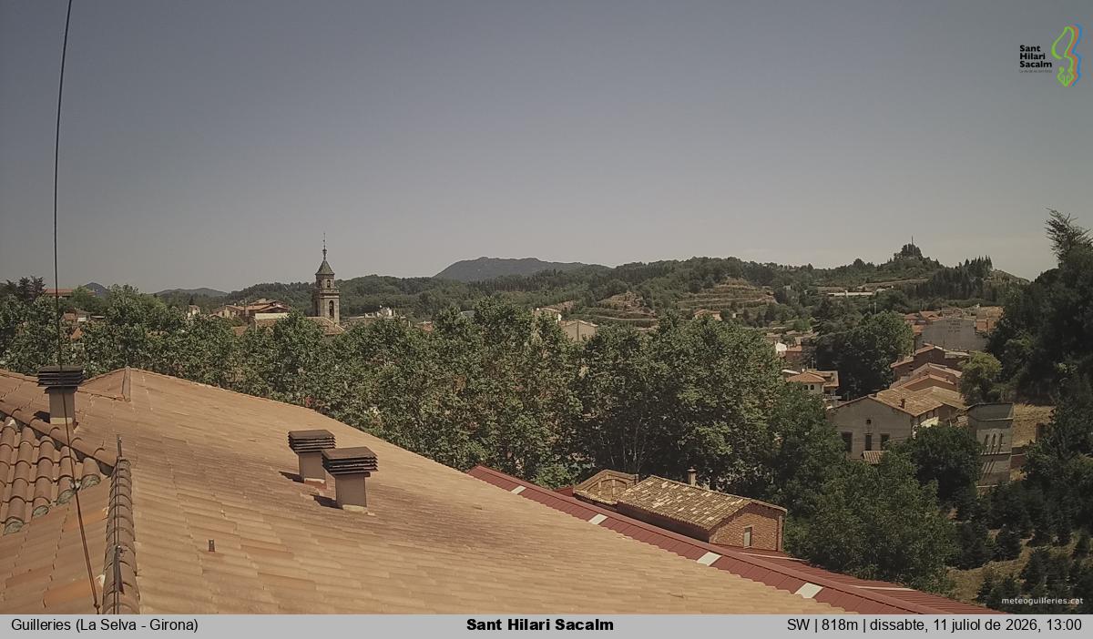 Sant Hilari Sacalm
