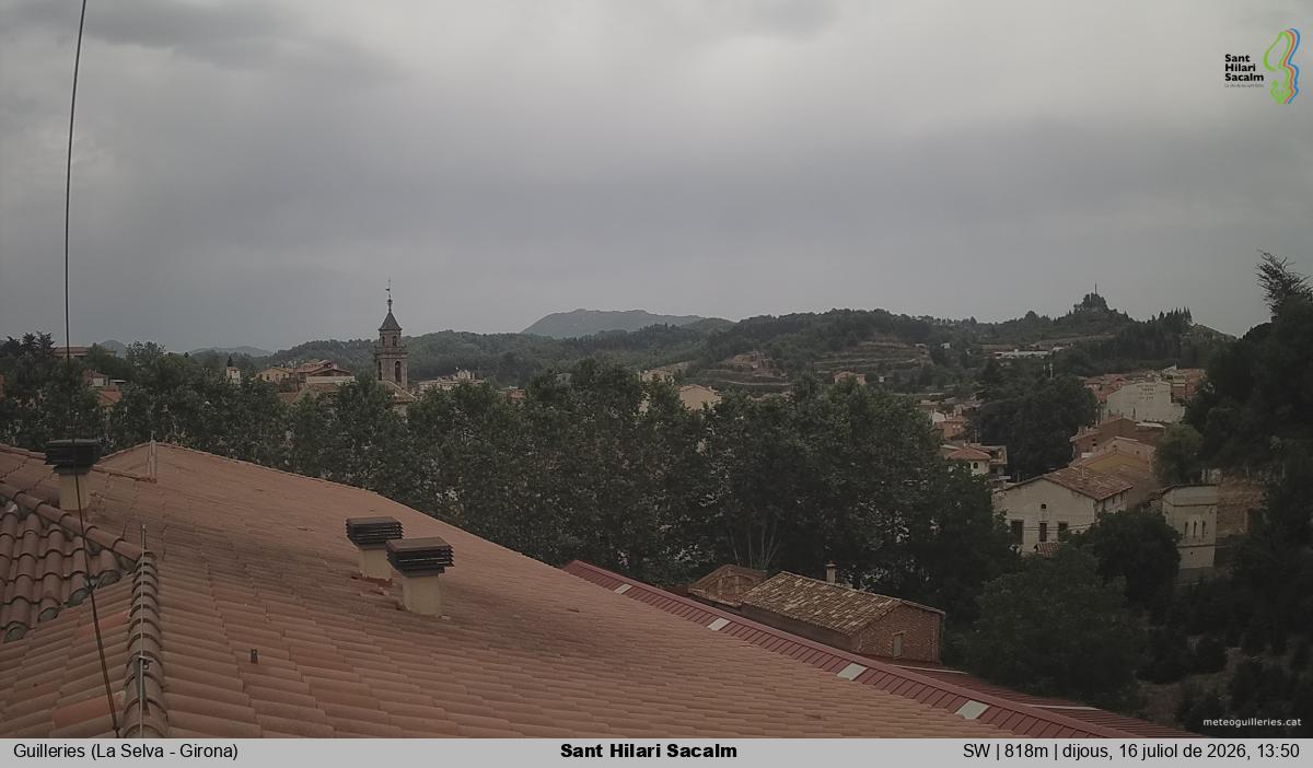 Sant Hilari Sacalm