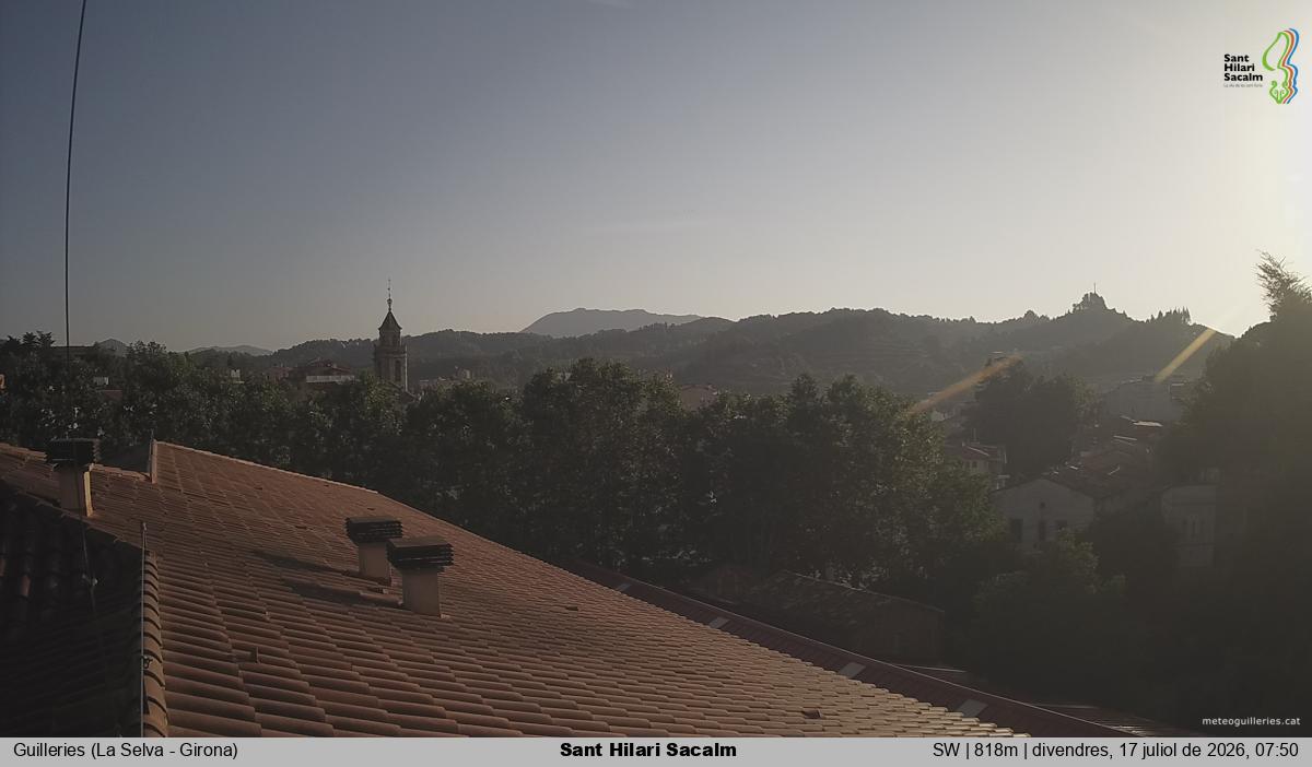 Sant Hilari Sacalm