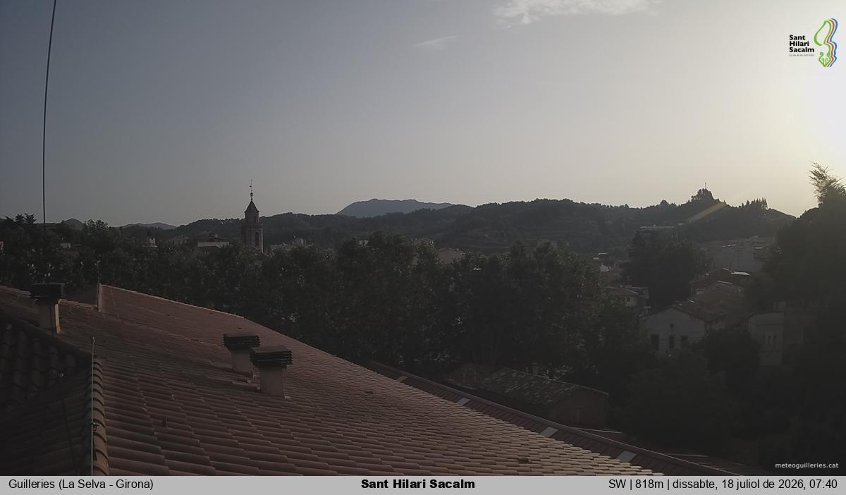 Sant Hilari Sacalm