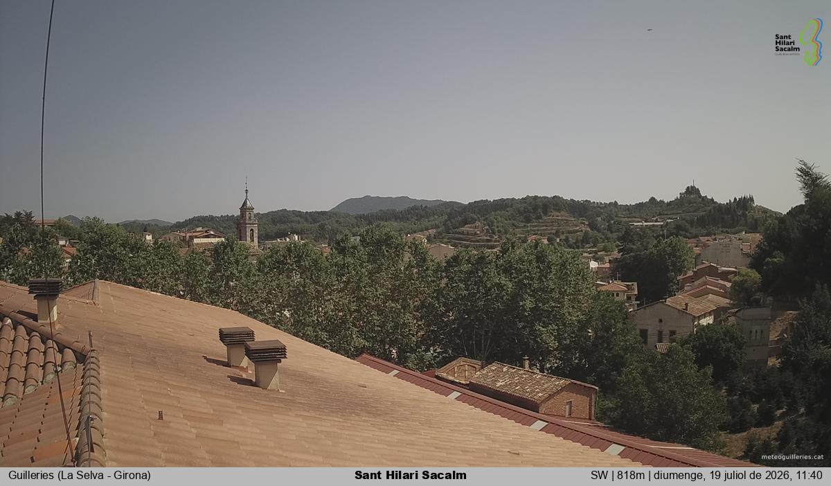 Sant Hilari Sacalm