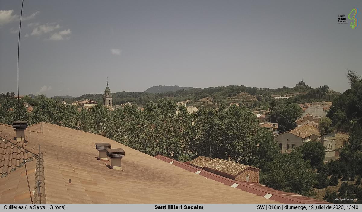 Sant Hilari Sacalm