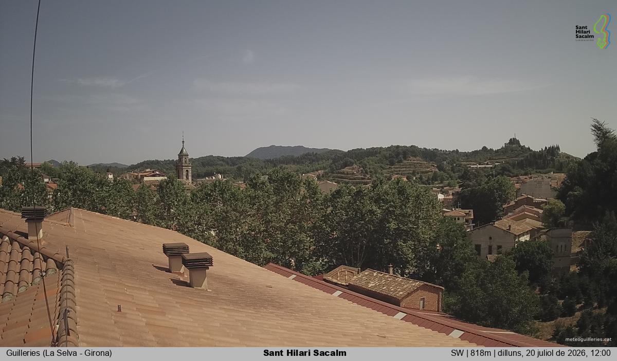 Sant Hilari Sacalm