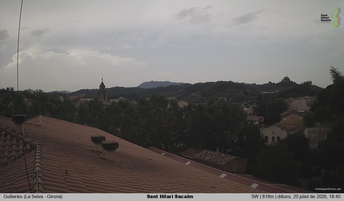 Sant Hilari Sacalm