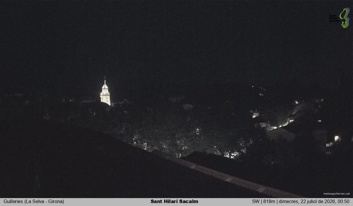 Sant Hilari Sacalm