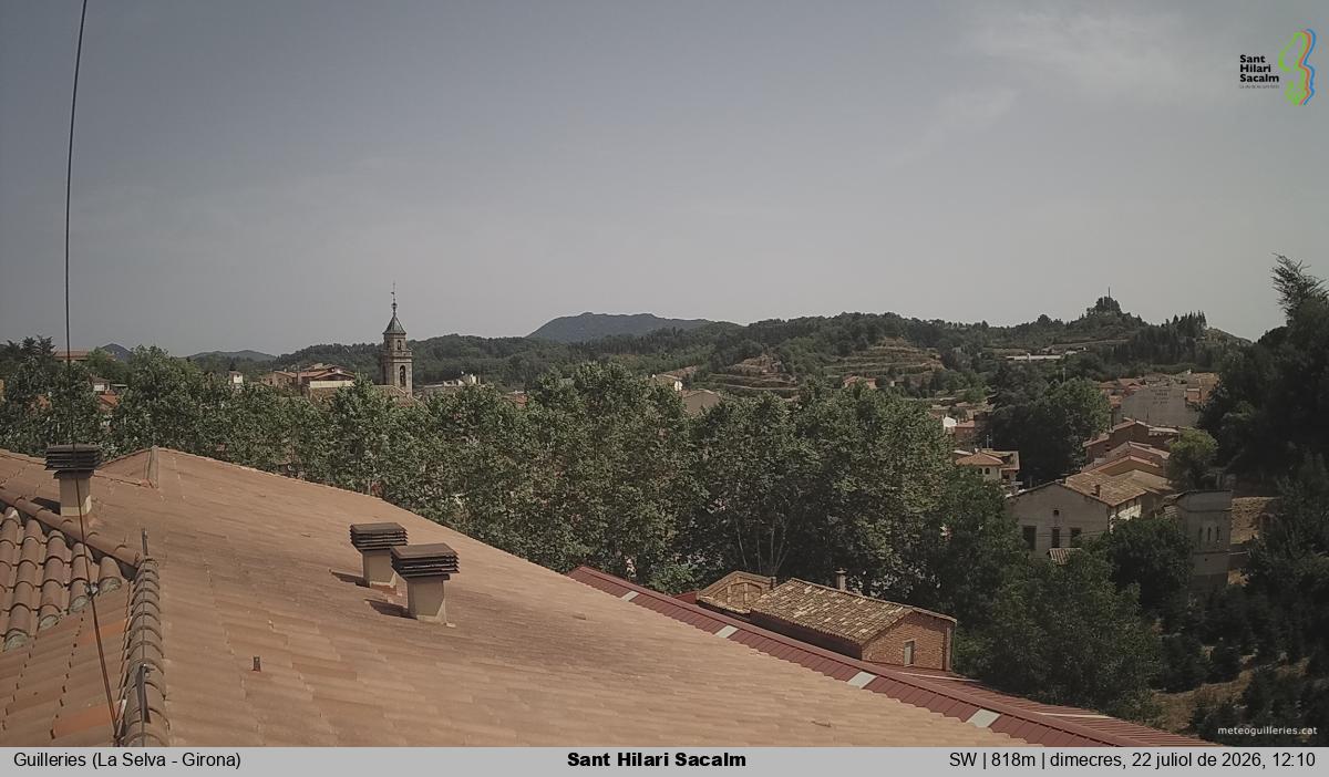 Sant Hilari Sacalm