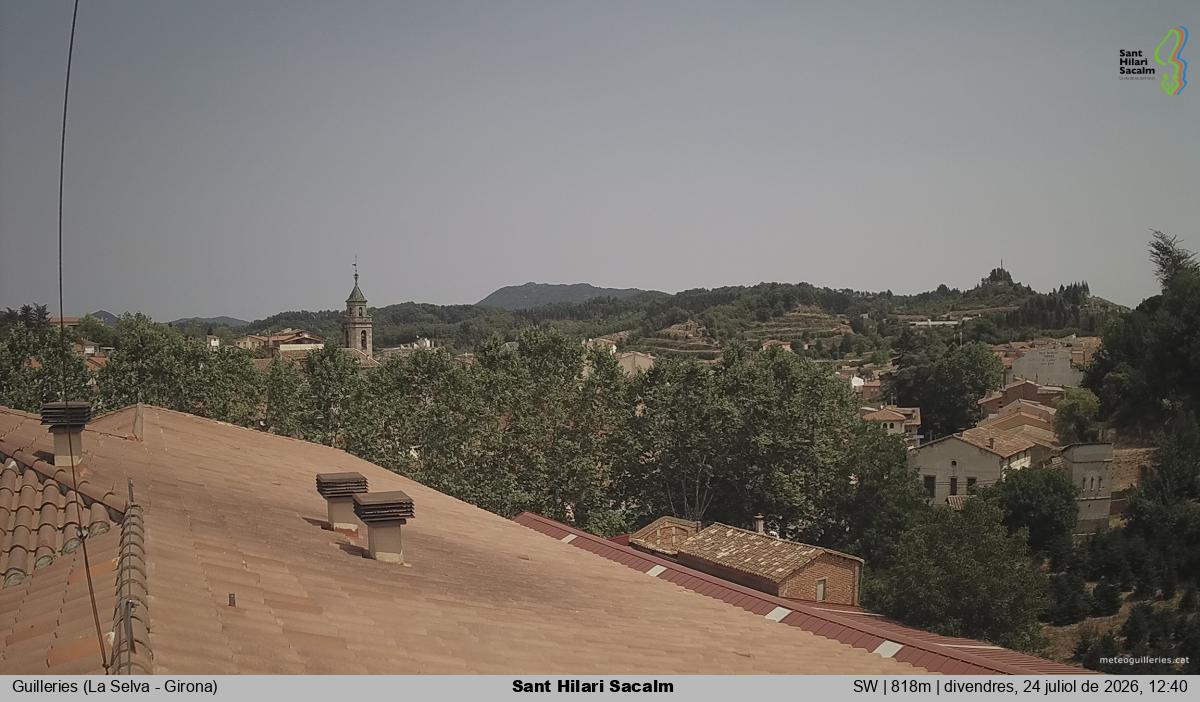Sant Hilari Sacalm
