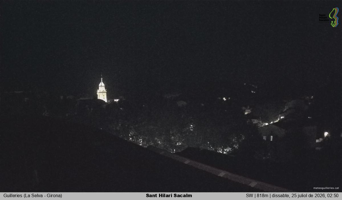 Sant Hilari Sacalm
