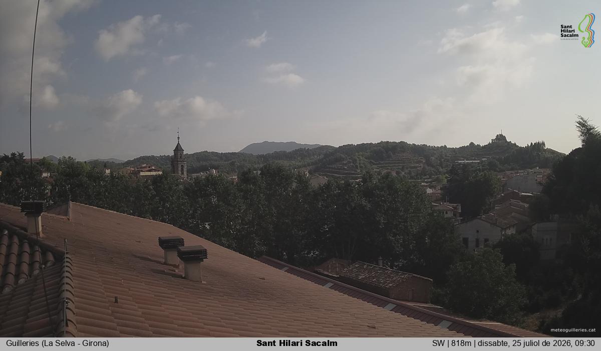 Sant Hilari Sacalm